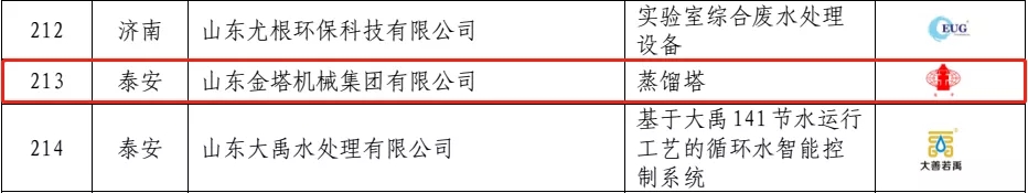 bwin·必赢(中国)唯一官方网站