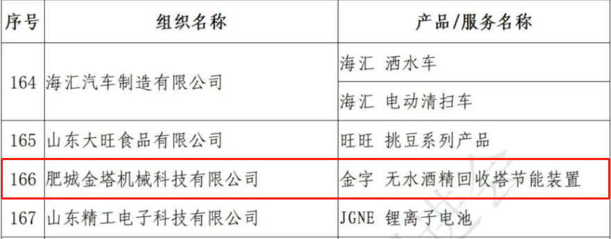 bwin·必赢(中国)唯一官方网站