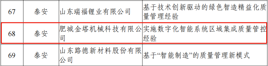 bwin·必赢(中国)唯一官方网站