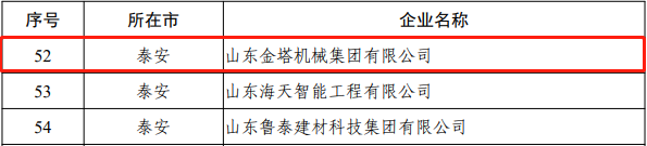 bwin·必赢(中国)唯一官方网站