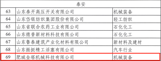 bwin·必赢(中国)唯一官方网站