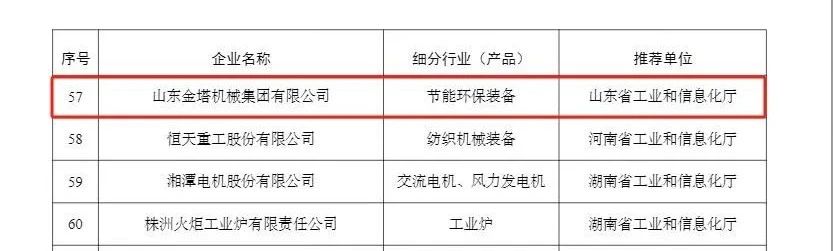 bwin·必赢(中国)唯一官方网站