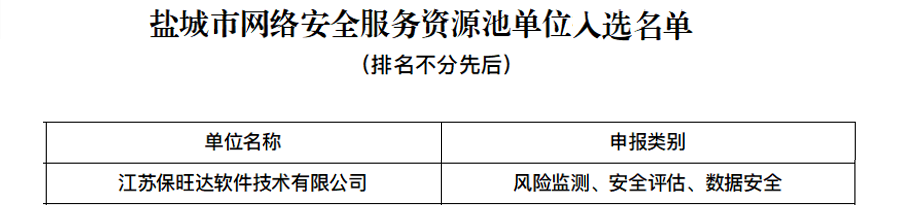 头号玩家官网入选盐城市网络安全服务资源池单元，技术实力再获注定