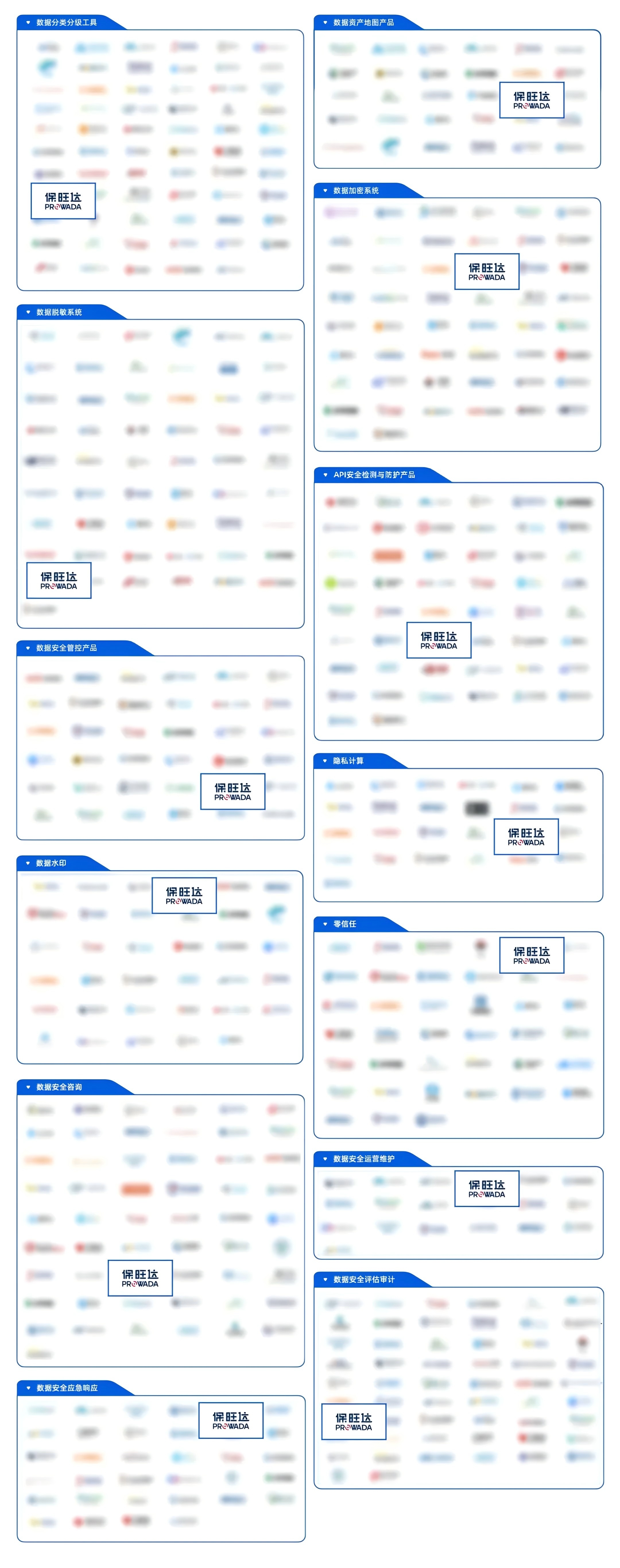 头号玩家官网入选《2024年中国数据安全企业全景图》，持续打造专业化数据安全能力